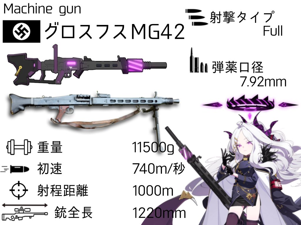 空崎ヒナ/MG42
7.92×57mmモーゼル弾を使用する本銃はWW2時にナチスが開発した汎用機関銃です！
MG34をモデルとしており、MG34より低コストで生産が可能となっています！
また、毎分1200発という圧倒的な制圧能力と大きな発砲音からヒトラーの電動ノコギリと呼ばれ、恐れられていました！
 #ブルアカ