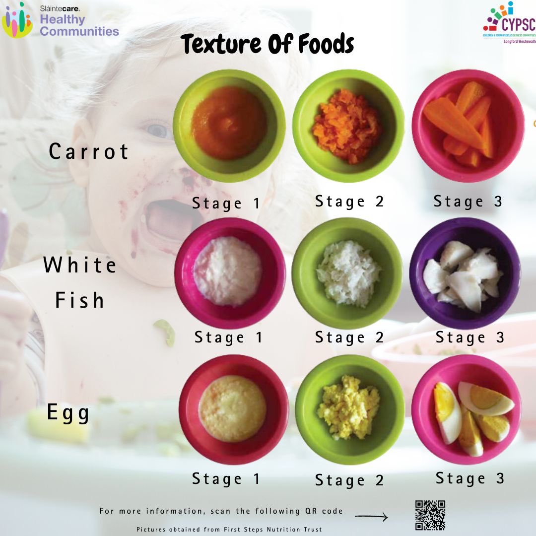 CypscLw's tweet image. National Weaning Week - Day Six 

Still unsure about textures? Here are some examples of textures throughout the stages!

For more information, please visit:
www2.hse.ie/babies-childre… 

or for a list of weaning supports and resources visit: 
cypsc.ie/_fileupload/Do…