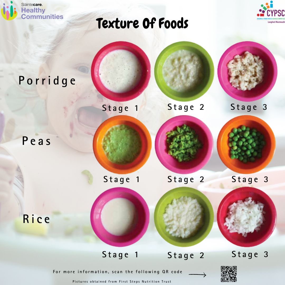 CypscLw's tweet image. National Weaning Week - Day Six 

Still unsure about textures? Here are some examples of textures throughout the stages!

For more information, please visit:
www2.hse.ie/babies-childre… 

or for a list of weaning supports and resources visit: 
cypsc.ie/_fileupload/Do…