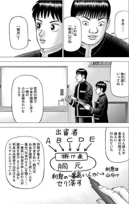 【自立した個人として生きる。自分を大切にしたいなら投資をしようって話。】4/6 