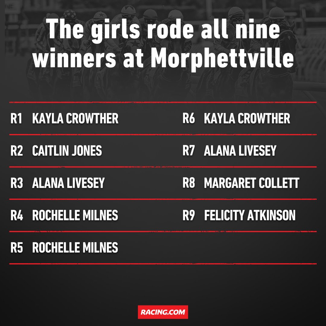Girl power at Morphettville today! 👏