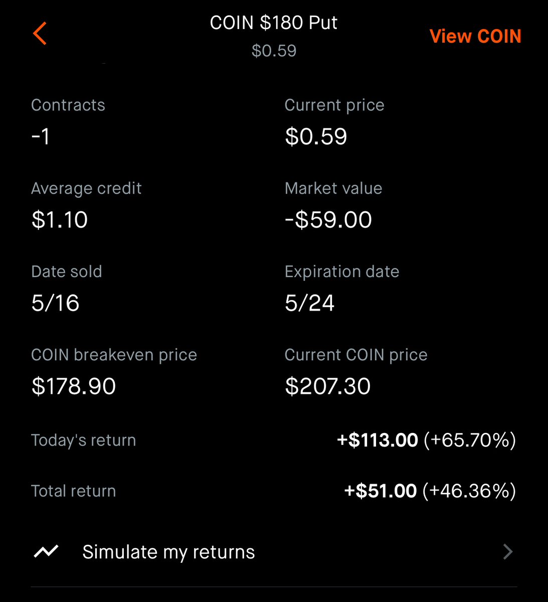 I had stopped selling $COIN Cash Secured Puts as it went above $230

But now that it is back near the $200s I am selling CSPs in the $175 to $185 strike price range

I wouldn’t mind buying some shares at that level for wheeling purposes

Here are two that I have sold