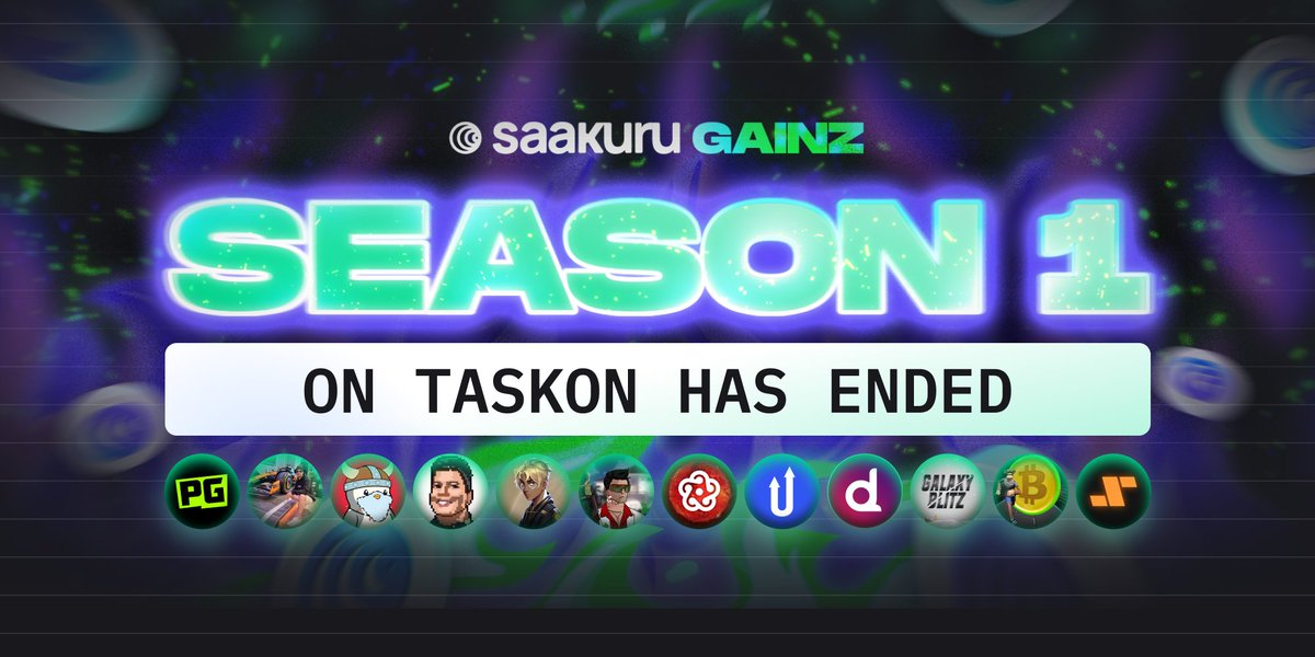 🎉 Saakuru ( $SKR ) Gainz Season 1 on @TaskOnCampaigns has ended! 

Thank you to all 133,000 participants who joined us!

🙌 Stay tuned for updates on more campaigns coming soon!