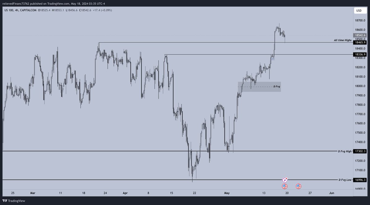 ShekTrading tweet picture