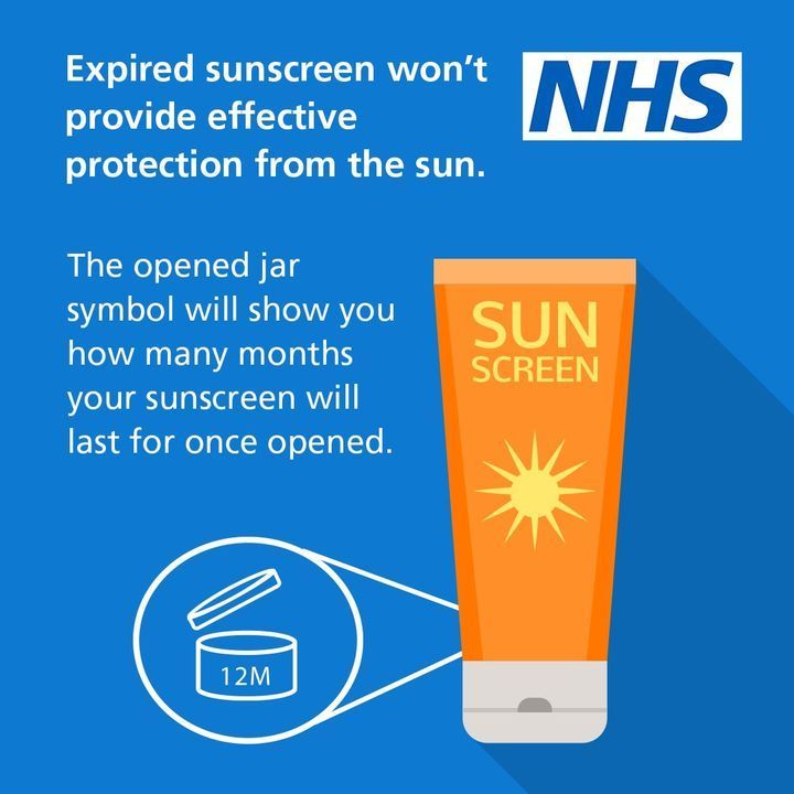 As the weather gets warmer, it's worth checking to see if your bottle of sunscreen is still effective. The longer a bottle of sunscreen is open, the less effective it is at protecting you. If you’re using the same sunscreen from last summer, check that it hasn’t expired