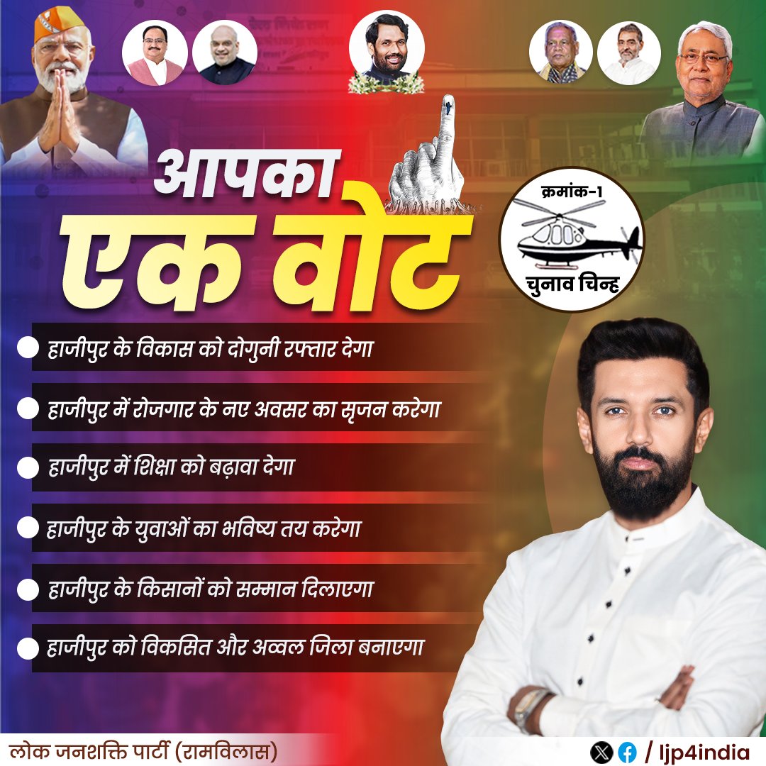 iChiragPaswan's tweet photo. आप एक वोट -
• हाजीपुर के विकास को दोगुनी रफ्तार देगा,
• हाजीपुर में रोजगार के नए अवसर सृजन करेगा।
• हाजीपुर में शिक्षा को बढ़ावा देगा।
• हाजीपुर के युवाओं का भविष्य तय करेगा।
• हाजीपुर के किसानों को सम्मान दिलाएगा���
• हाजीपुर को विकसित और अव्वल जिला  बनाएगा।

इसीलिए आपका वोट चिराग को।

#vote4hajipur #vote4chirag