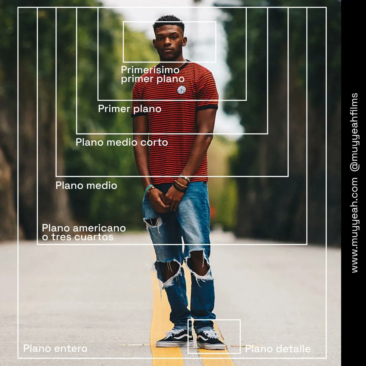muyyeahfilms's tweet image. Tipos de Plano en Fotografía de Retrato. Un plano queda definido por la cantidad de “objeto” principal encuadrado en la imagen o dicho de otro modo, la cantidad de área circundante recoge el encuadre.

Estos son los diferentes tipos de plano que se usan en retratos.