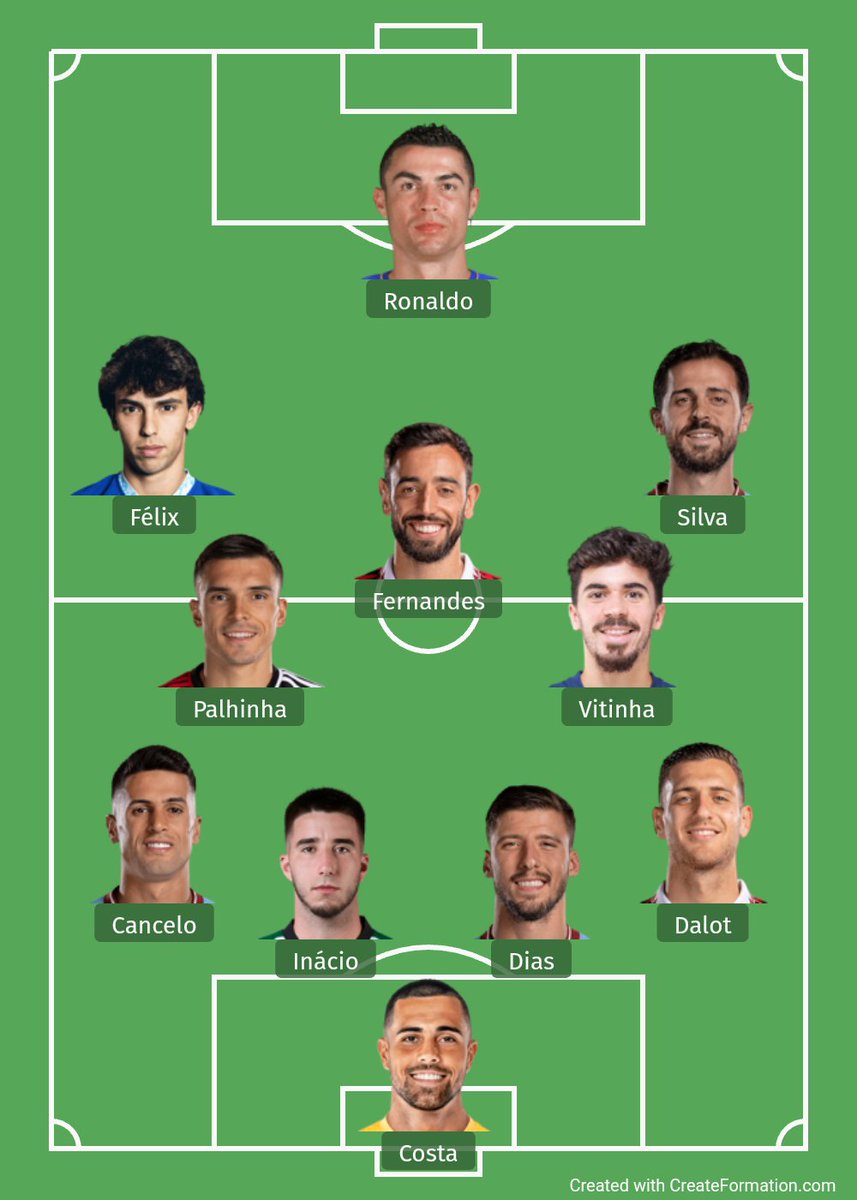 Honestly,what's stopping this Portugal team from winning the EURO 2024?