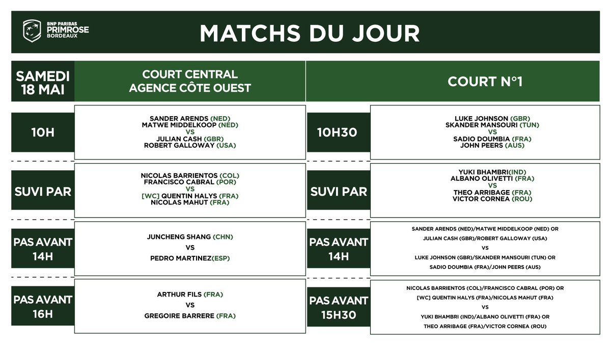 PROGRAMME 🎾 Programme du jour pour les demi-finales ! #BNPPprimrose #tennis #bordeaux