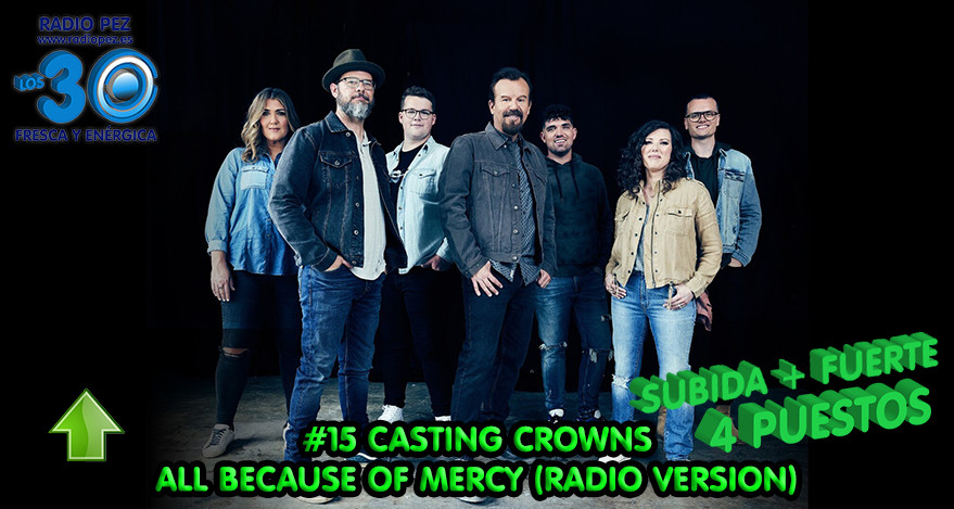 Recordamos en el #RepasoLos30RadioPez Subida + Fuerte, sube 4 puestos es el #15 @castingcrowns @castingcrownsofficial “All Because of Mercy (Radio Version)” youtube.com/watch?v=6t-JDB…