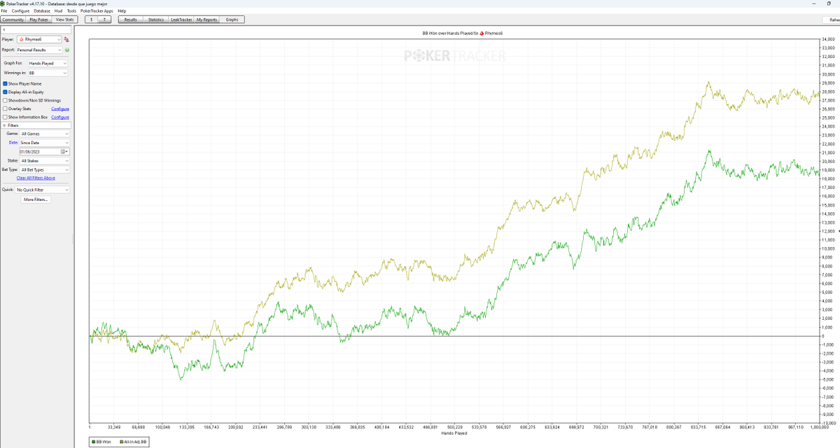 Noel P.E tweet media