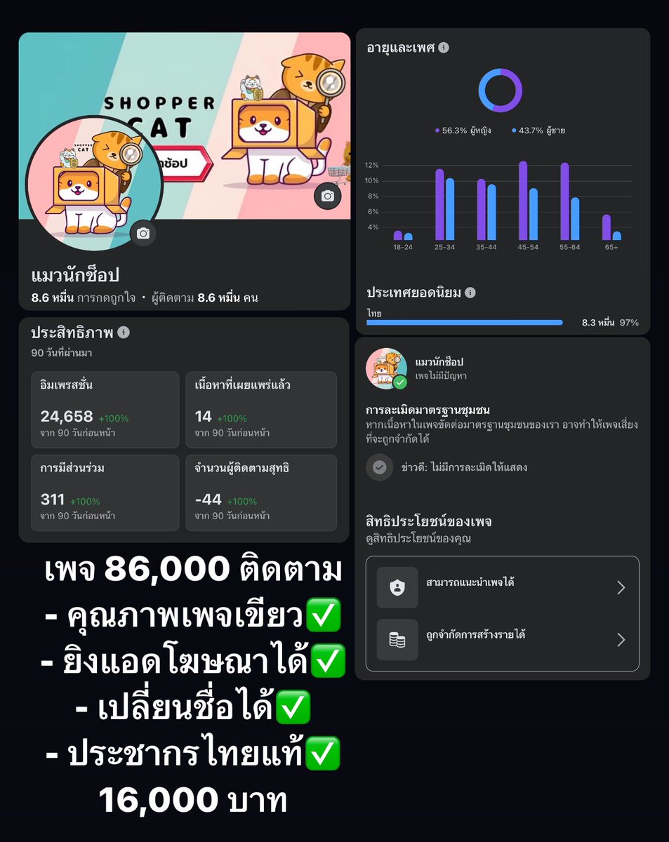 Top4socialsTH's tweet photo. Line : jinnawattobb
ทักไลน์มาได้เลยครับ📲👇  https://t.co/2QLHMSwU40

#รับซื้อเพจ #รับซื้อแฟนเพจ #ขายแฟนเพจเฟสบุ้ค #ขายเพจ #ขายเพจเฟส #รับซื้อยูทูป #รับซื้อเพจFacebook #เพจfacebook #pagefacebook #รับซื้อpage #ขายเพจเฟสบุ้ค #ขายเพจทุกแนว #ขายเพจ https://t.co/C2MBYQIkB8