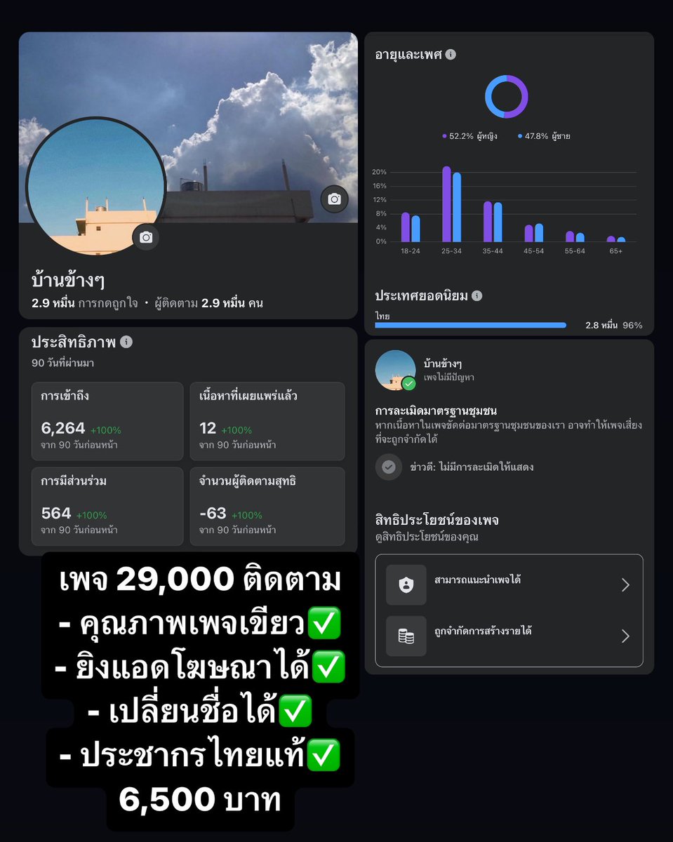 Top4socialsTH's tweet photo. Line : jinnawattobb
ทักไลน์มาได้เลยครับ📲👇  https://t.co/2QLHMSwU40

#รับซื้อเพจ #รับซื้อแฟนเพจ #ขายแฟนเพจเฟสบุ้ค #ขายเพจ #ขายเพจเฟส #รับซื้อยูทูป #รับซื้อเพจFacebook #เพจfacebook #pagefacebook #รับซื้อpage #ขายเพจเฟสบุ้ค #ขายเพจทุกแนว #ขายเพจ https://t.co/C2MBYQIkB8