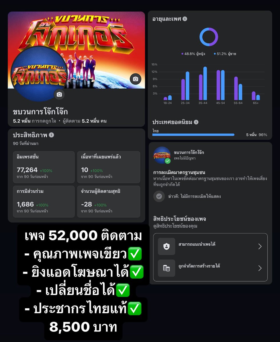 Top4socialsTH's tweet photo. Line : jinnawattobb
ทักไลน์มาได้เลยครับ📲👇  https://t.co/2QLHMSwU40

#รับซื้อเพจ #รับซื้อแฟนเพจ #ขายแฟนเพจเฟสบุ้ค #ขายเพจ #ขายเพจเฟส #รับซื้อยูทูป #รับซื้อเพจFacebook #เพจfacebook #pagefacebook #รับซื้อpage #ขายเพจเฟสบุ้ค #ขายเพจทุกแนว #ขายเพจ https://t.co/C2MBYQIkB8