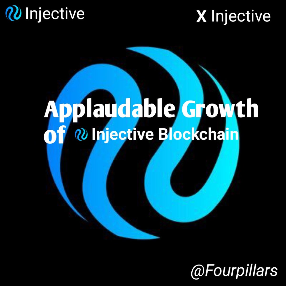 #Helpinjectivethrive🚀
This is a great piece that has recognized an applaudable Growth of Injective Blockchain. The power of its consistency and sustainability which birthed the milestone we celebrate today.

Full article 👇
4pillars.io/en/articles/In…