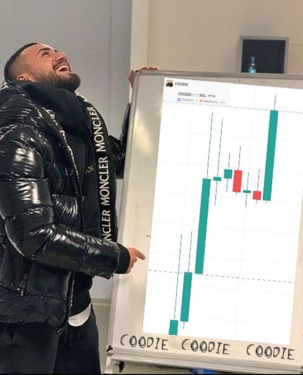 umutak47shawty's tweet photo. $COODIE dusuk mcap, yuksek risk, tatlis bir solana kedi meme tokeni…cok x yapar belki dun gece cikti…cok detay vermeyelim…sadece derin nefes al ve kendine inan…beraberce…kollektif bir sekilde… kontrat adresi falan fistik twitterda aratinca resmi hesabi cikiyor https://t.co/2IekIFvlPz
