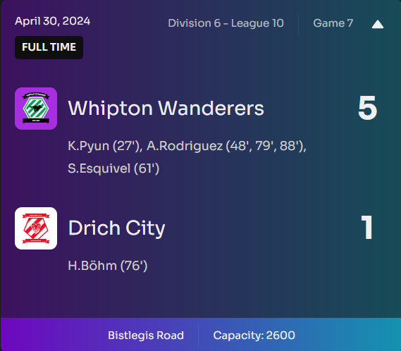 web3rocket's tweet photo. 🏟️ Another thrilling update for our incredible fans!
This season, we not only secured the trophy but also witnessed a historic moment as our star player, Alberto Rodriguez, scored the first hat-trick in club history! ⚽️
@Footium
#postmatchreport https://t.co/gpz3k7JcP2