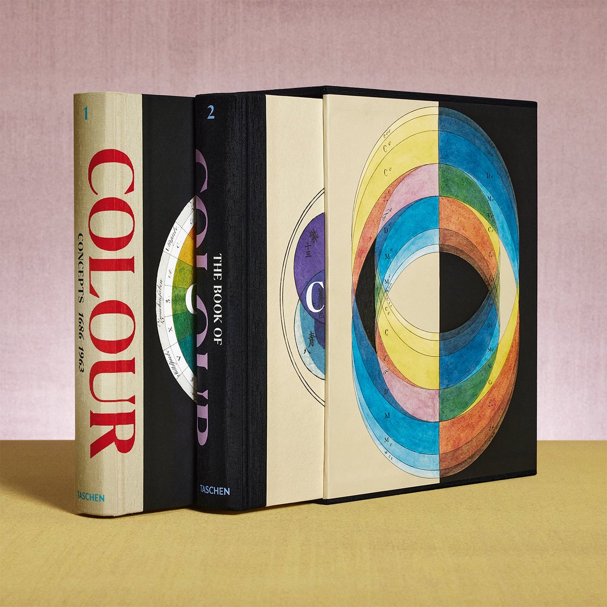 Thank you, @royalacademy for displaying my @TASCHEN double-volume on #ColourConcepts so prominently in the Royal Academy shop. Didn't expect that. taschen.com/en/books/class… #colourhistory #colourwheels