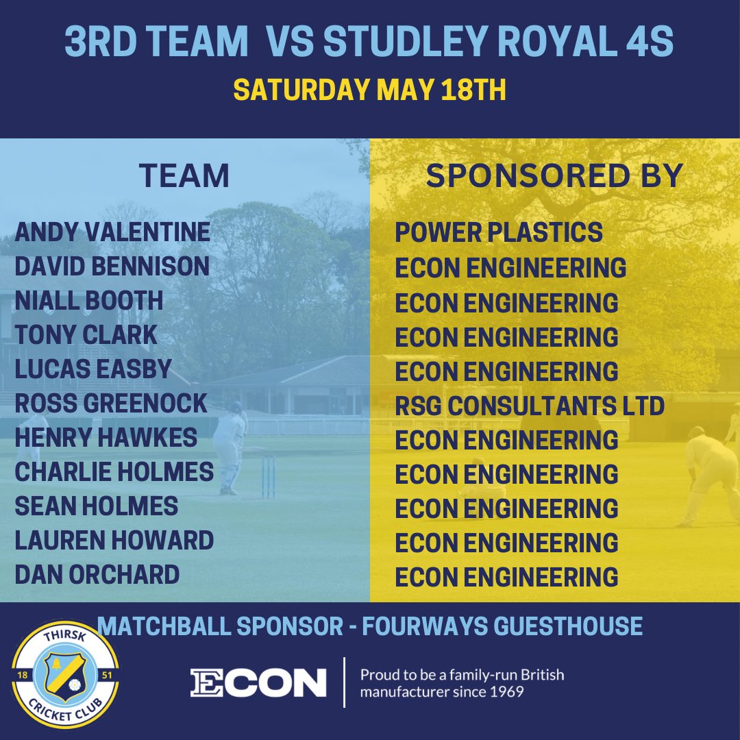 The new looking 3rd team take on Studley Royal 4s at South Kilvington. Matchball is kindly sponsored by Fourways Guesthouse