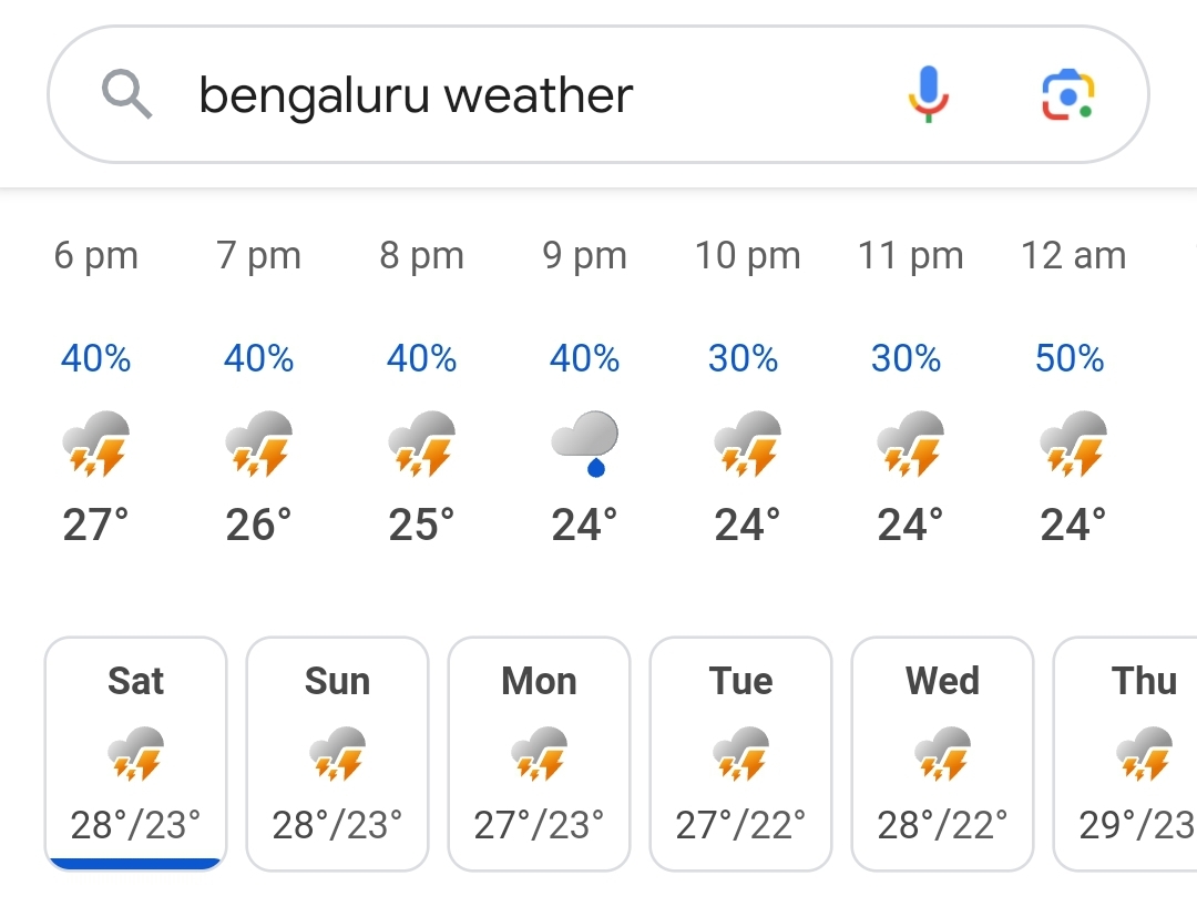 Google India tweet media