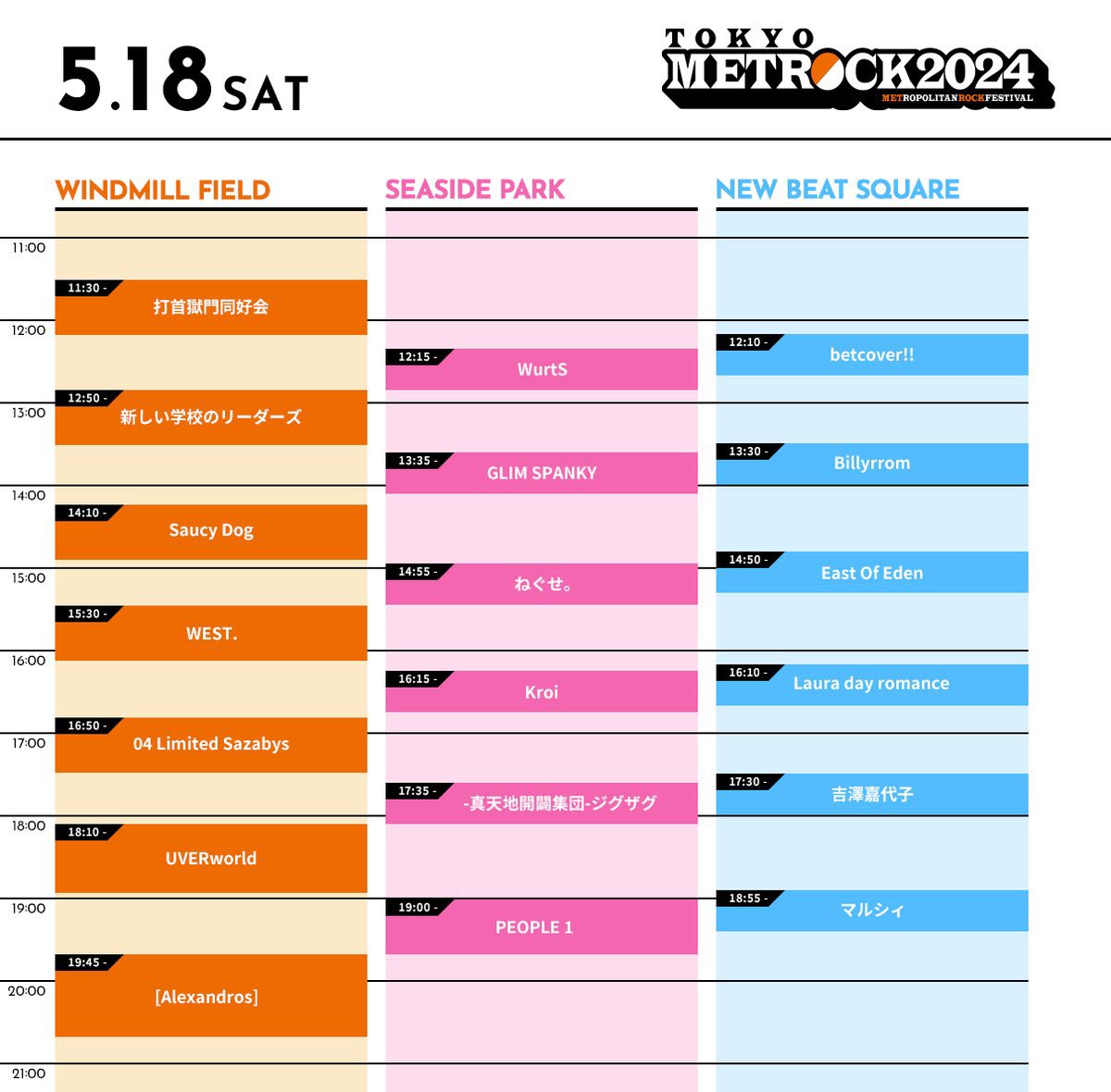 ⚡️2024.05.18 METROCK TOKYO⚡️

PEOPLE 1の出番は...
🎪19:00〜 at SEASIDE PARK🎪

大阪メトロックから1週間...
かなり気合い入れたセトリやります！
エモいPEOPLE 1が戻ってきました。
リマインドです。
今から1時間後、SEASIDE PARKに集合！
と言いつつ暑さには気をつけて。
押忍🐕

#メトロック