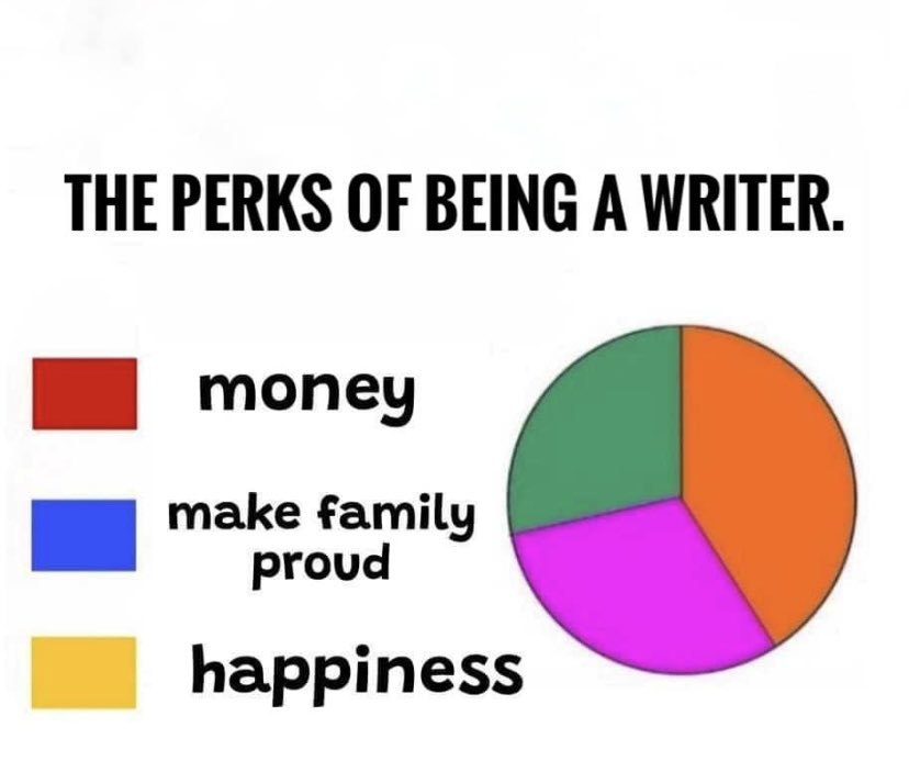 I stole this, but it made me giggle.
Writing does keep me happy, though :)
#indiewriter #Book #booktwt #author #indieauthor #WritingCommmunity #writingcommunity #WriteAndWine -#bookauthors