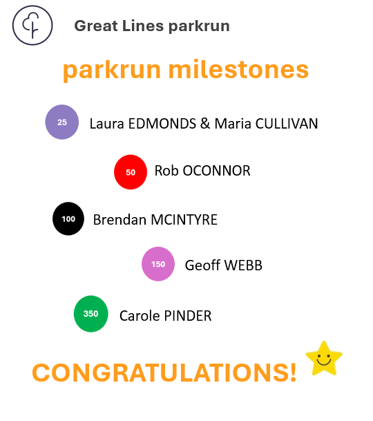 It's time to celebrate some milestones!  Congratulations all! #parkrunmilestone #loveparkrun