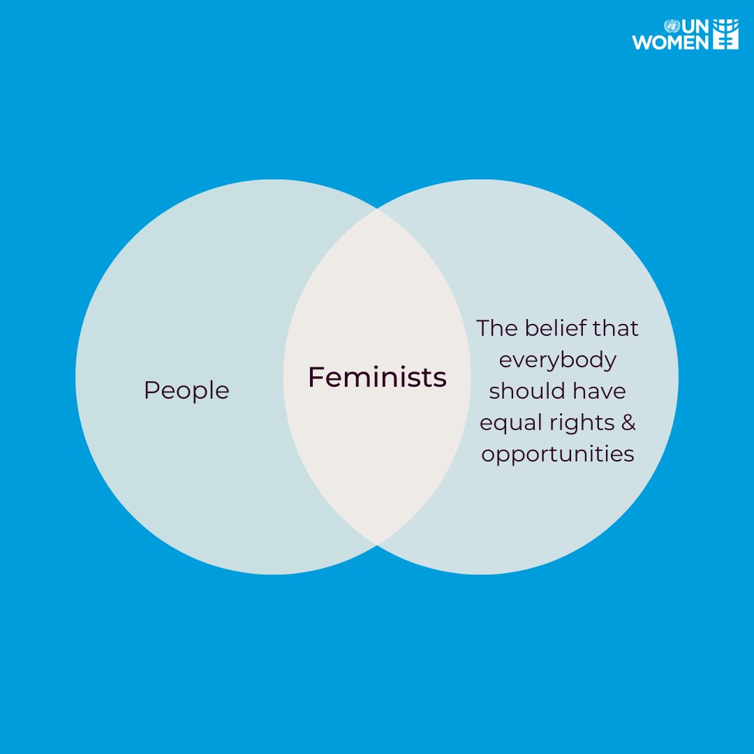 A feminist believes in and advocates for gender equality, working to ensure everyone has the same rights and opportunities, regardless of gender. Become a feminist! 🌟🌟 #Feminism #GenderEquality