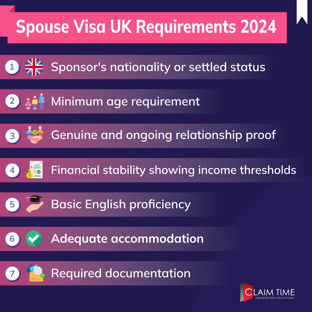 UK Spouse Visa Requirements 2024.Stay updated with essential guidelines and tips! #UKVisa #SpouseVisa #Immigration2024 #ClaimTimeImmigration

For more information visit: claimtimeimmigration.com