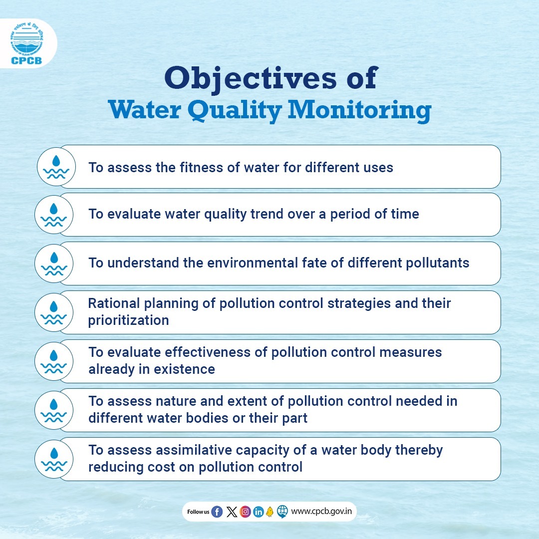 Water quality monitoring is an important prerequisite in order to assess the extent of pollution control measures required to protect water bodies.  CPCB, with the help of SPCBs, monitors quality of water bodies in India.  #WaterQualityMonitoring #NWMP #WaterQuality