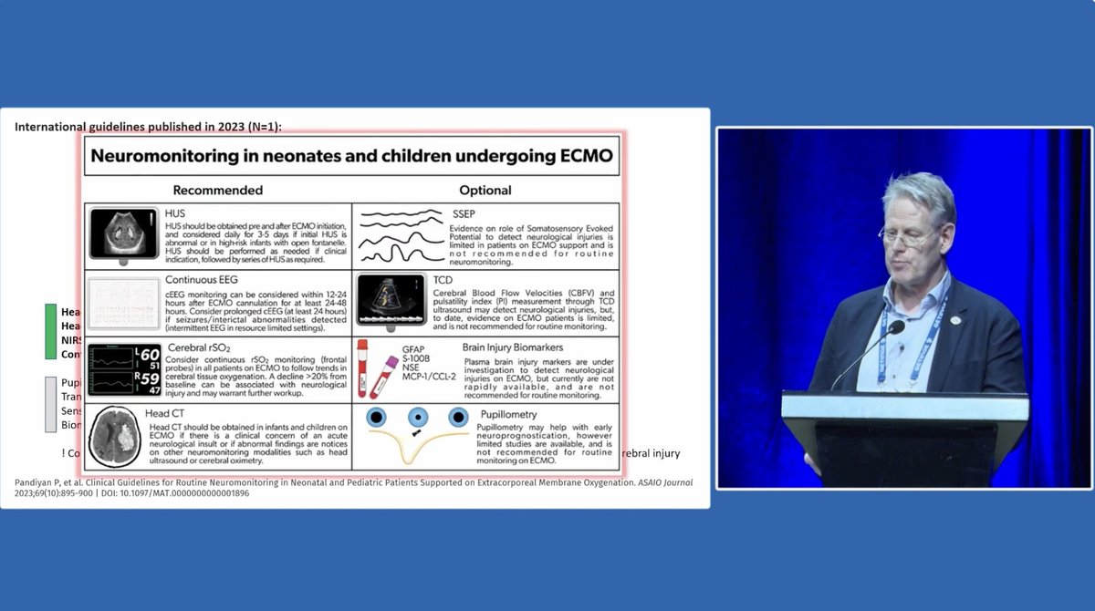 EuroELSO's tweet photo. 🎥 Recording of #EuroELSO2024 Opening Ceremony is available!
🎙️welcome notes: @KSzuldrzynski, N Barrett, @GraemeMacLaren
📚 #ECMO year in review: pediatric - LM Broman, adults @ECMOdaily, nursing &amp; AHP - S Wulczynska, innovation &amp; tech - J Arens
#FOAMcc
🔓 https://t.co/OGK9RZ7QbI https://t.co/jmyg9w95YP