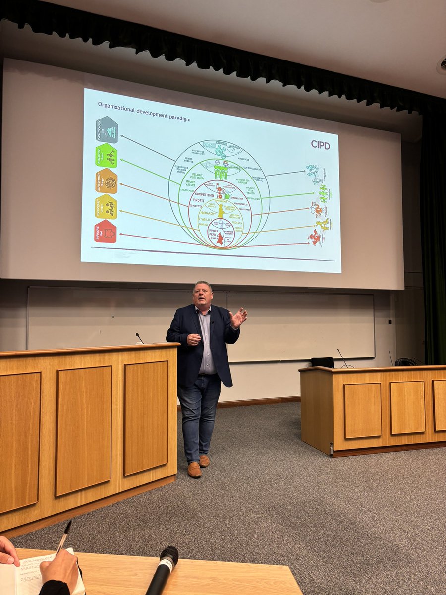 CSP PHYSIO EAST (@csp_eoe) on Twitter photo Organisational Development Paradigm with <a href="/JPCowman/">John Cowman</a> and <a href="/Csp_Eoe/">CSP PHYSIO EAST</a> <a href="/thecsp/">Chartered Society of Physiotherapy (CSP)</a> #MyLocalCSP #CSPEoERN Organisational Development Paradigm with <a href="/JPCowman/">John Cowman</a> and <a href="/Csp_Eoe/">CSP PHYSIO EAST</a> <a href="/thecsp/">Chartered Society of Physiotherapy (CSP)</a> #MyLocalCSP #CSPEoERN