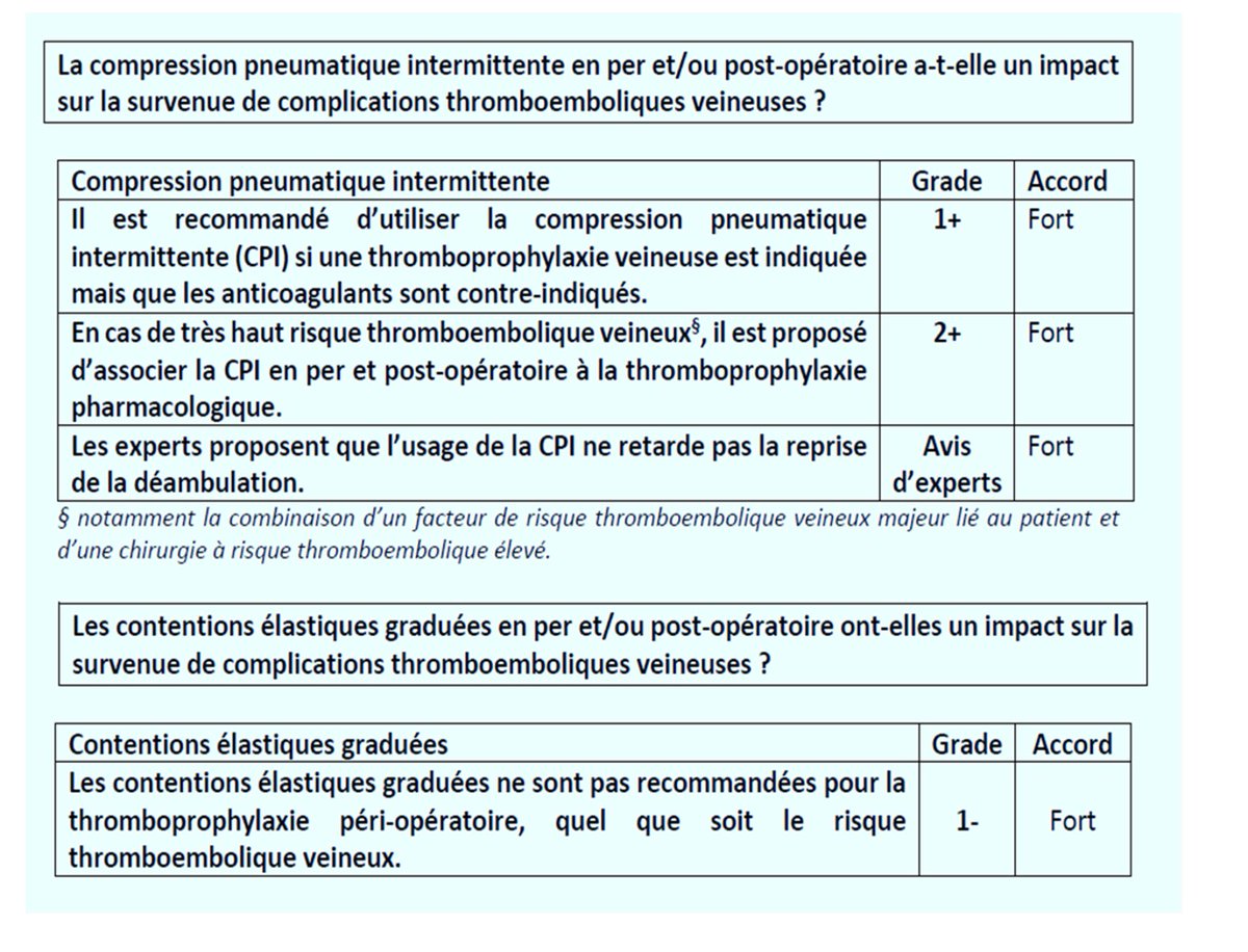 Dr Jean Pierre Laroche #vacciné 6.0 (@echoraljpangio) on Twitter photo Prévention de la MTEV péri-opératoire 2024 medvasc.info/archives-blog/… <a href="/whatsupdoc_mag/">What's up Doc</a> <a href="/WilliamAird4/">William Aird</a> <a href="/ASHClinicalNews/">ASH Clinical News</a> <a href="/ASchmaier/">Alec Schmaier</a> <a href="/MathieuMolimard/">Pr Mathieu Molimard</a> <a href="/Montastrucjl/">Jean-Louis Montastruc</a> <a href="/montastrucf/">François Montastruc, MD, PhD</a> <a href="/Montanidavid/">Montani David</a> <a href="/rosencher/">Dr Julien ROSENCHER</a> <a href="/MARYau_MCU_PH/">MARY Aurélien</a> <a href="/gabrielsteg/">Ph.Gabriel Steg</a> <a href="/SoniaSmt1/">Sonia Smt</a> <a href="/bbikdeli/">Behnood Bikdeli</a> <a href="/MichelDadon/">Dadon Michel</a> <a href="/LaurentBertole1/">Laurent Bertoletti</a> Prévention de la MTEV péri-opératoire 2024 medvasc.info/archives-blog/… <a href="/whatsupdoc_mag/">What's up Doc</a> <a href="/WilliamAird4/">William Aird</a> <a href="/ASHClinicalNews/">ASH Clinical News</a> <a href="/ASchmaier/">Alec Schmaier</a> <a href="/MathieuMolimard/">Pr Mathieu Molimard</a> <a href="/Montastrucjl/">Jean-Louis Montastruc</a> <a href="/montastrucf/">François Montastruc, MD, PhD</a> <a href="/Montanidavid/">Montani David</a> <a href="/rosencher/">Dr Julien ROSENCHER</a> <a href="/MARYau_MCU_PH/">MARY Aurélien</a> <a href="/gabrielsteg/">Ph.Gabriel Steg</a> <a href="/SoniaSmt1/">Sonia Smt</a> <a href="/bbikdeli/">Behnood Bikdeli</a> <a href="/MichelDadon/">Dadon Michel</a> <a href="/LaurentBertole1/">Laurent Bertoletti</a>