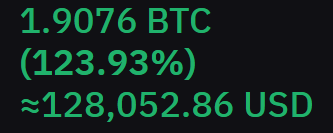cryptorover's tweet photo. If my #Bitcoin hits $200k in profit, I'll take $20k profit and give it to one lucky follower! https://t.co/2yyRus9z07