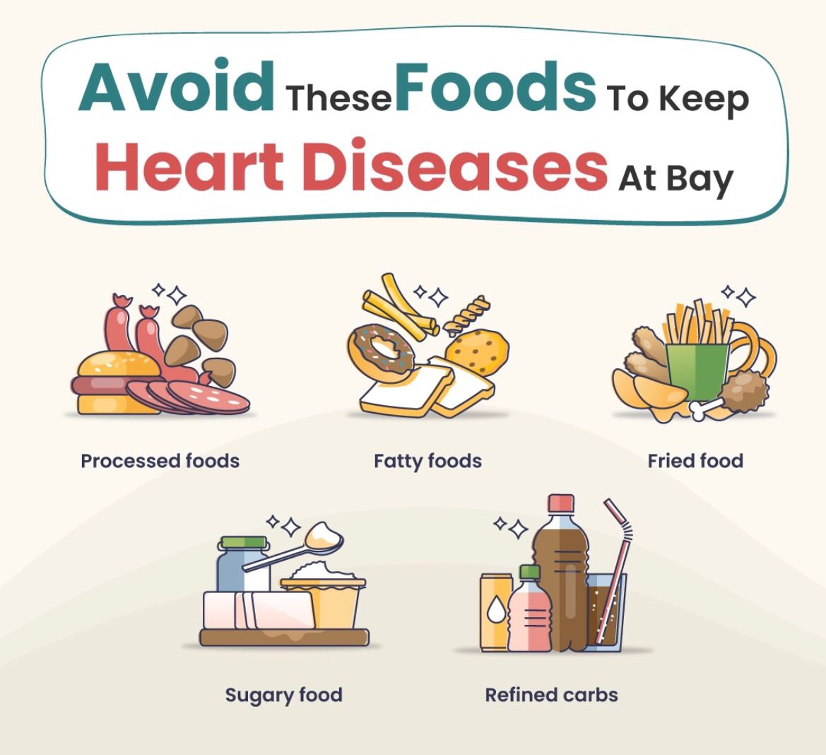 Keep your heart ❤️ healthy with these smart food choices! Say goodbye to heart diseases by steering clear of these culprits: 

1️⃣ Processed foods: Loaded with additives and preservatives, they spell trouble for your heart health.

2️⃣ Fatty foods: Excessive consumption can lead to