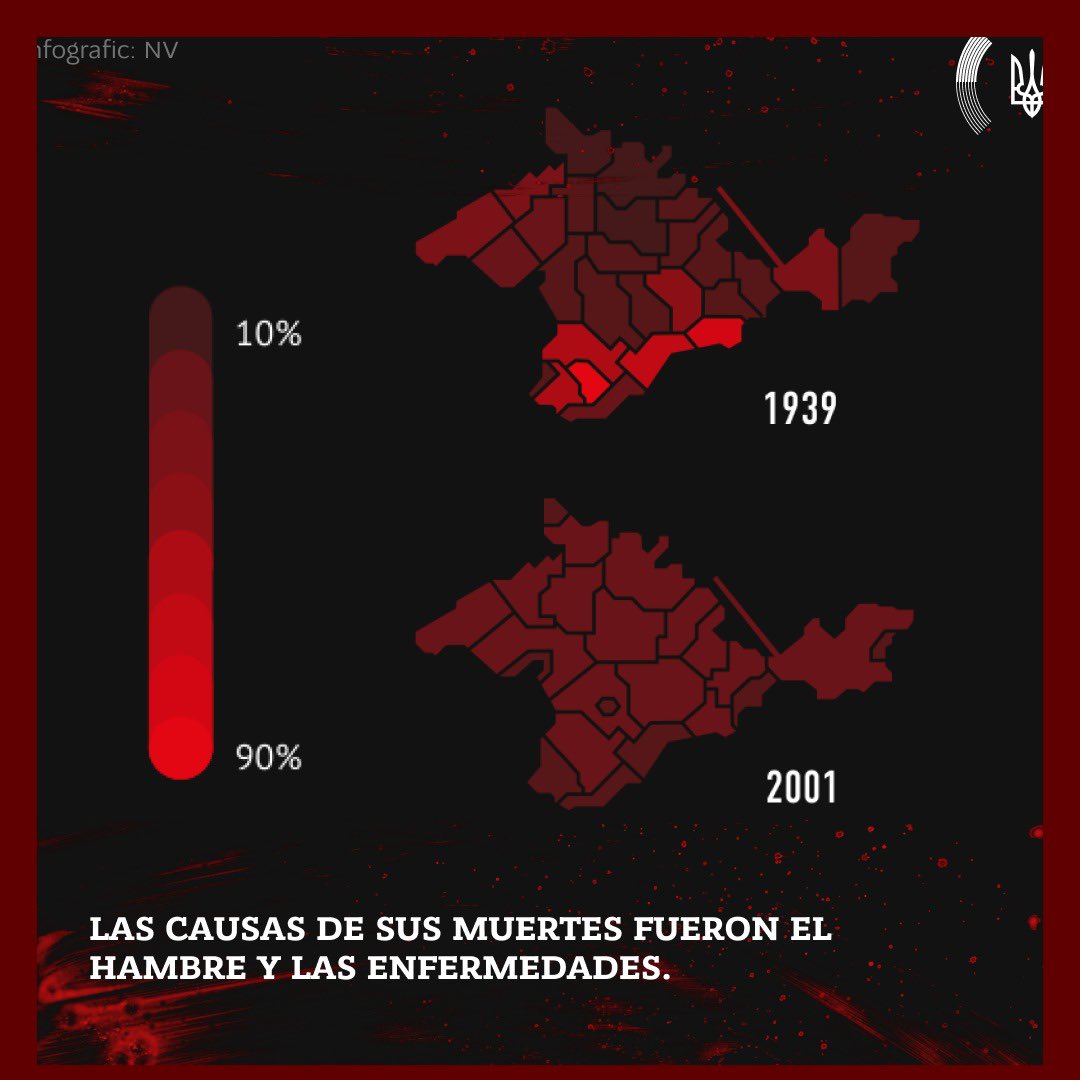 El 18 de mayo marca un día oscuro en la historia tártara de Crimea: el Día del Recuerdo de las Víctimas de la Deportación. Entre 1944 y 1947, el régimen soviético expulsó brutalmente a 238500 tártaros de Crimea de su tierra ancestral en la península. Este éxodo forzado resultó en