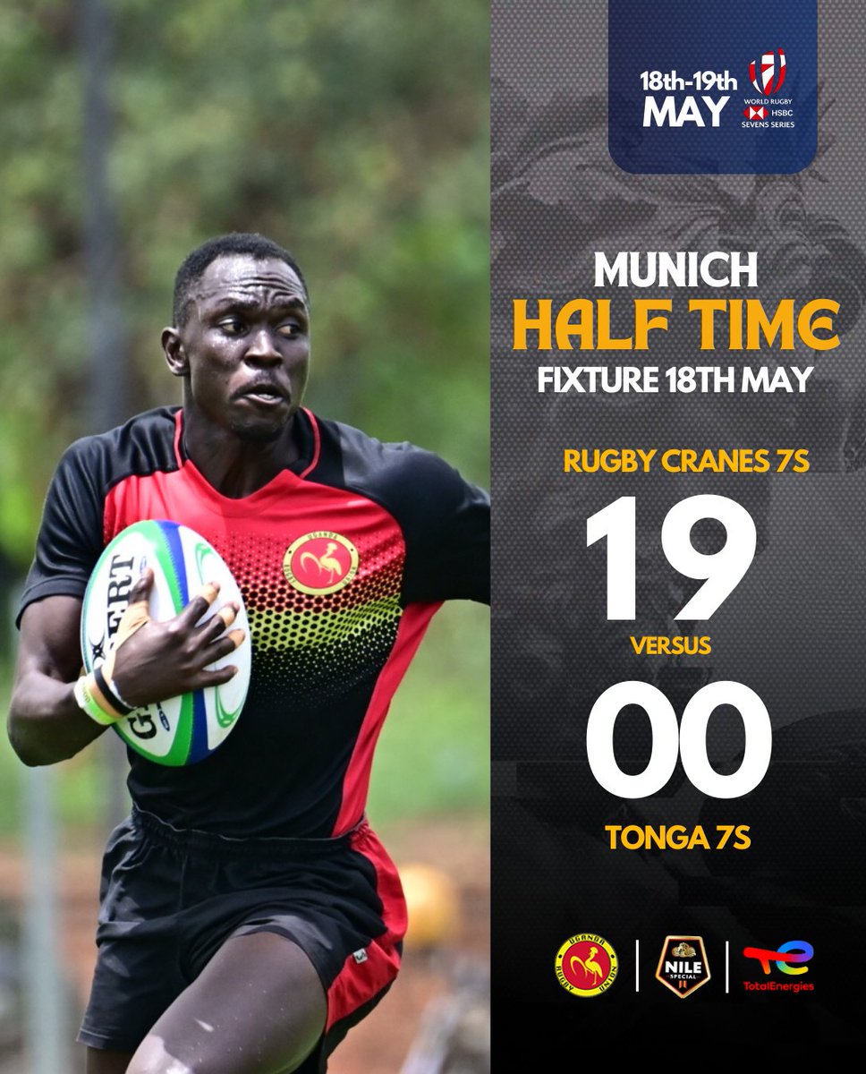 Half Time Score