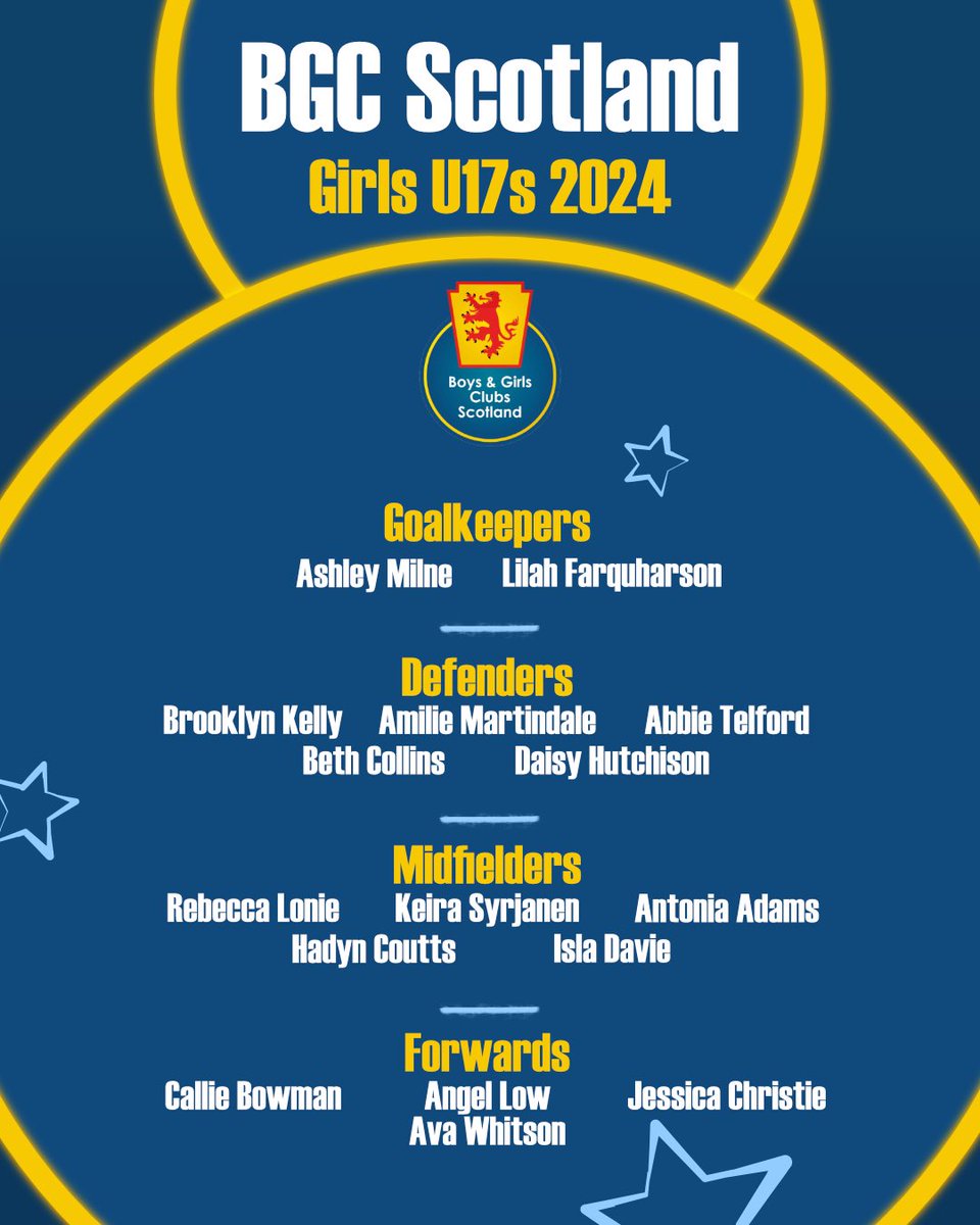 🏴󠁧󠁢󠁳󠁣󠁴󠁿 𝐁𝐆𝐂 𝐒𝐜𝐨𝐭𝐥𝐚𝐧𝐝 𝐔𝟏𝟕𝐬 𝐆𝐢𝐫𝐥𝐬 𝟐𝟎𝟐𝟒 𝐈𝐧𝐭𝐞𝐫𝐧𝐚𝐭𝐢𝐨𝐧𝐚𝐥 𝐒𝐪𝐮𝐚𝐝 We are delighted to announce the @BGCScotland U17s Girls International squad for this summer’s BGC International Vs @BGCWales 📲 facebook.com/share/p/zpkFp2… #BGCScotland2024 🏴󠁧󠁢󠁳󠁣󠁴󠁿