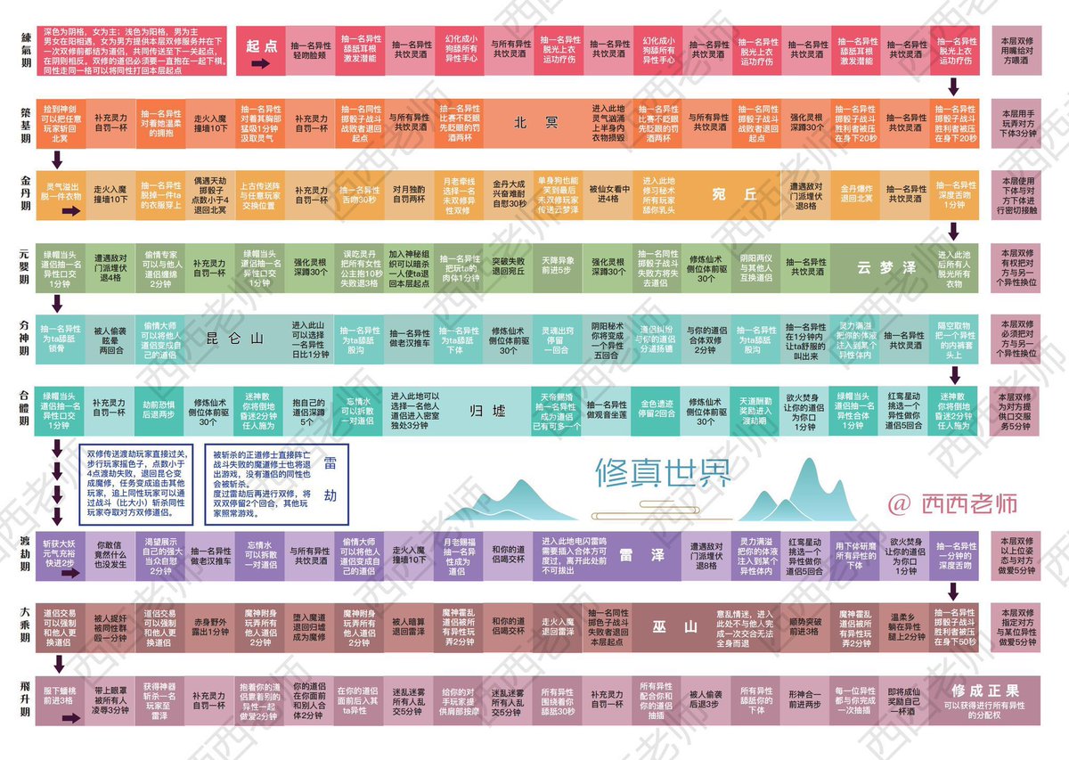 目前已经约到一对颜值很高的情侣，
我们明天的计划是先去 ktv喝喝酒玩玩游戏，感觉可以再去酒店。有没有小伙伴报名的，人多好玩哦😋😋😋