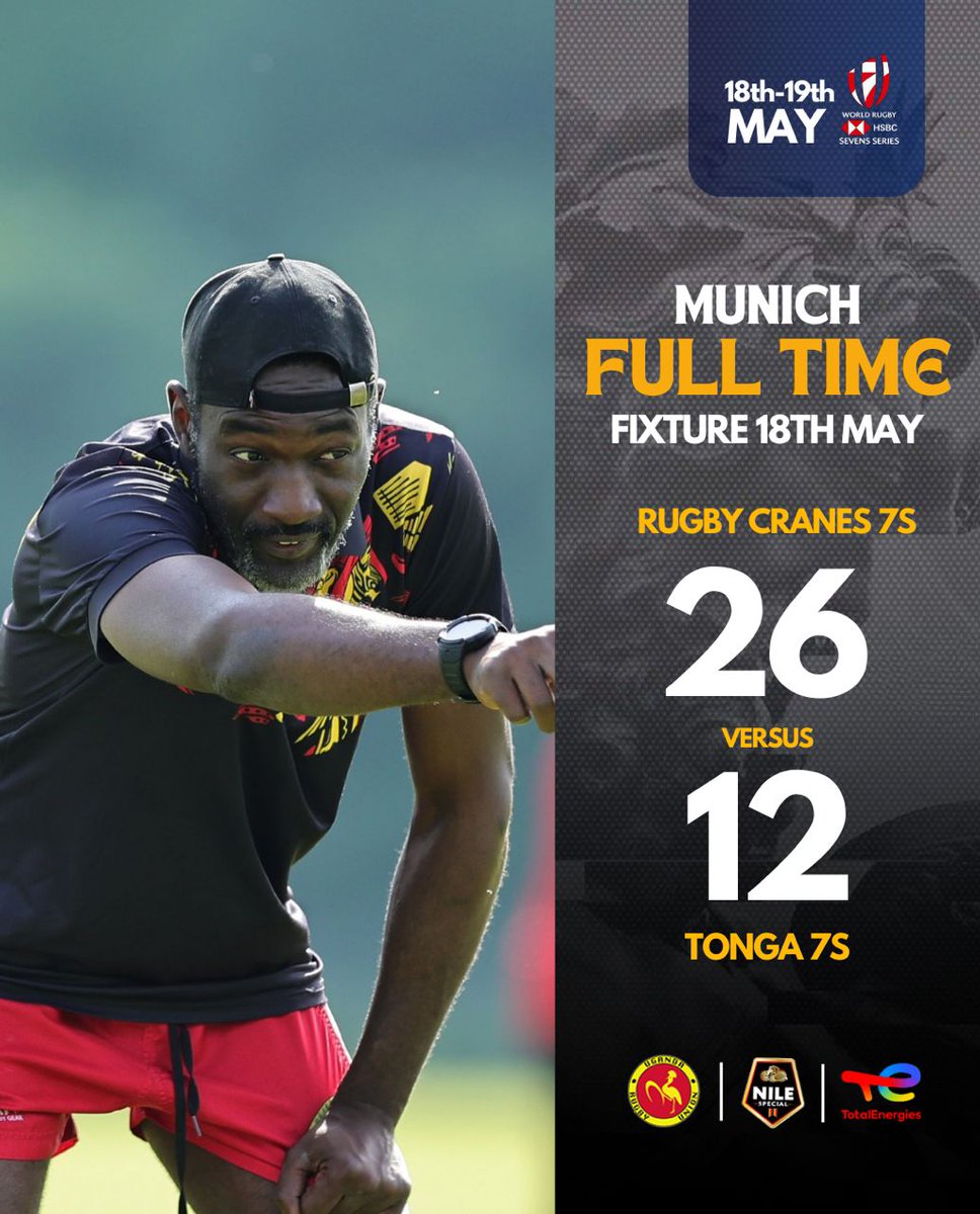 Full Time Score