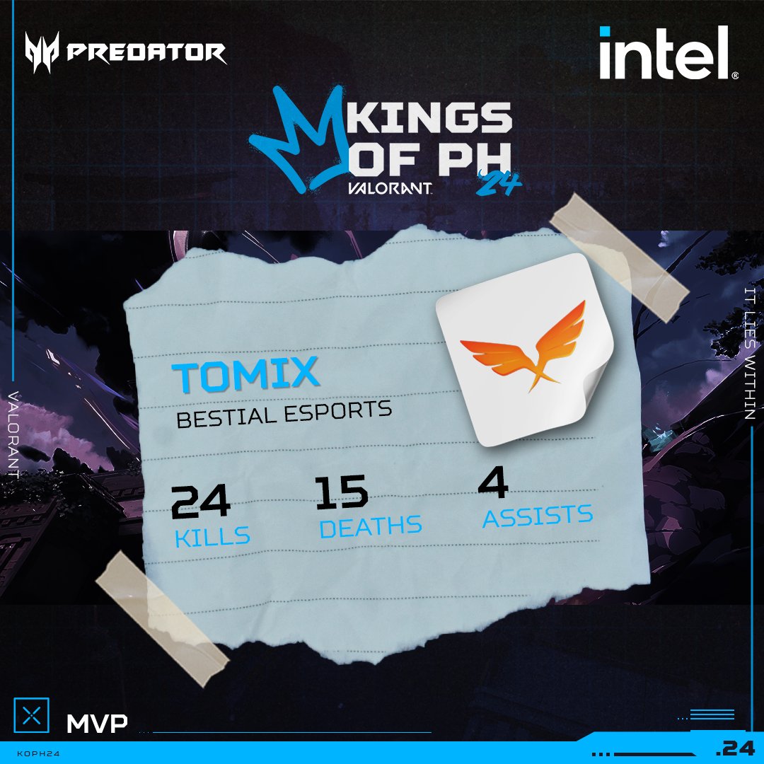 Bestial Esports is defying the odds, tomix is your MVP! #ItLiesWithin #KoPH24