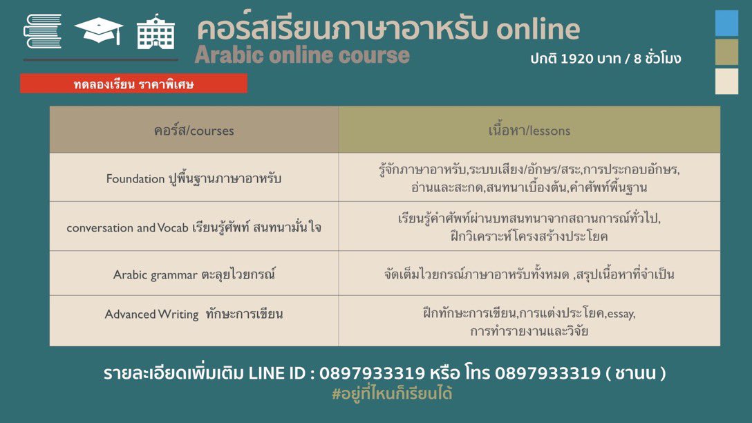 CATxLangsmark's tweet photo. ยังคงเปิดรับงานแปลภาษาอาราบอกและรับงานสอนนะครับ https://t.co/xuNZYq4Z3g