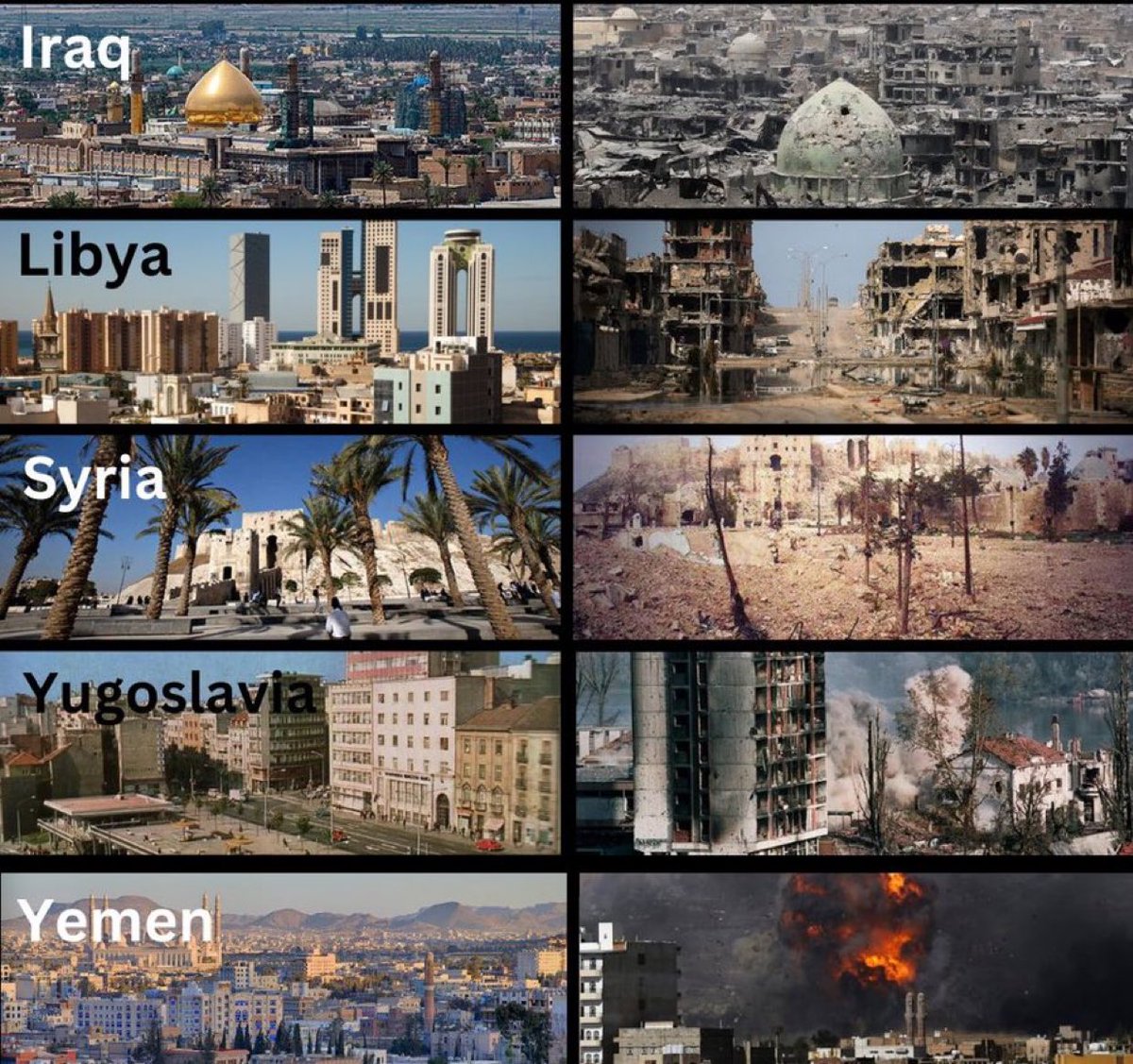 Aquí unos cuantos países antes y después de pasar por ellos "tu democracia y tus derechos humanos", asqueroso propagandista de la OTAN y de EEUU