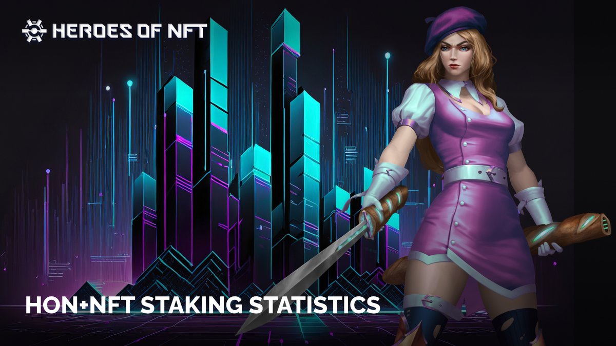 How to utilize your NFT Cards? You can just stake them with $HON token! Here's how much revenue you will generate yearly based on the NFT card you stake👇 1⃣Legendary - 23500 $HON/ 8.72 $AVAX 2⃣Epic 2350 $HON/ 0.872 $AVAX 3⃣Rare - 705 / 0.261 $AVAX 4⃣Uncommon - 352.5
