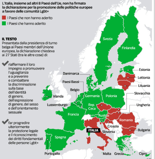 In verde i Paesi che hanno firmato la dichiarazione per promuovere politiche a favore delle comunità Lgbt+ in Europa. In rosso i Paesi che non hanno aderito. Sempre più indietro, sempre più dalla parte sbagliata. (mappa da ⁦@Corriere⁩ )