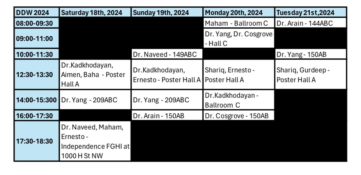 You make plans & then your kids (& their viruses) make their own plans! 🤕 👦🏻 feeling better so en route ✈️ to @DDWMeeting ! Proud of @AdventHealthCFL showing at #DDW2024 - come & check out our work ! Shoutout to @ernrobalino for creating our schedules & keeping us in ✅