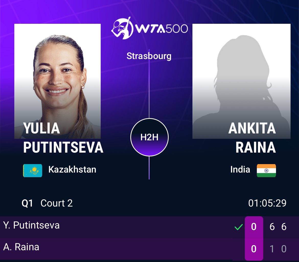 Straight set loss for 269th ranked Ankita Raina🇮🇳 against 41st ranked Yulia Putintseva🇰🇿 at WTA 500 Strasbourg Qualifying