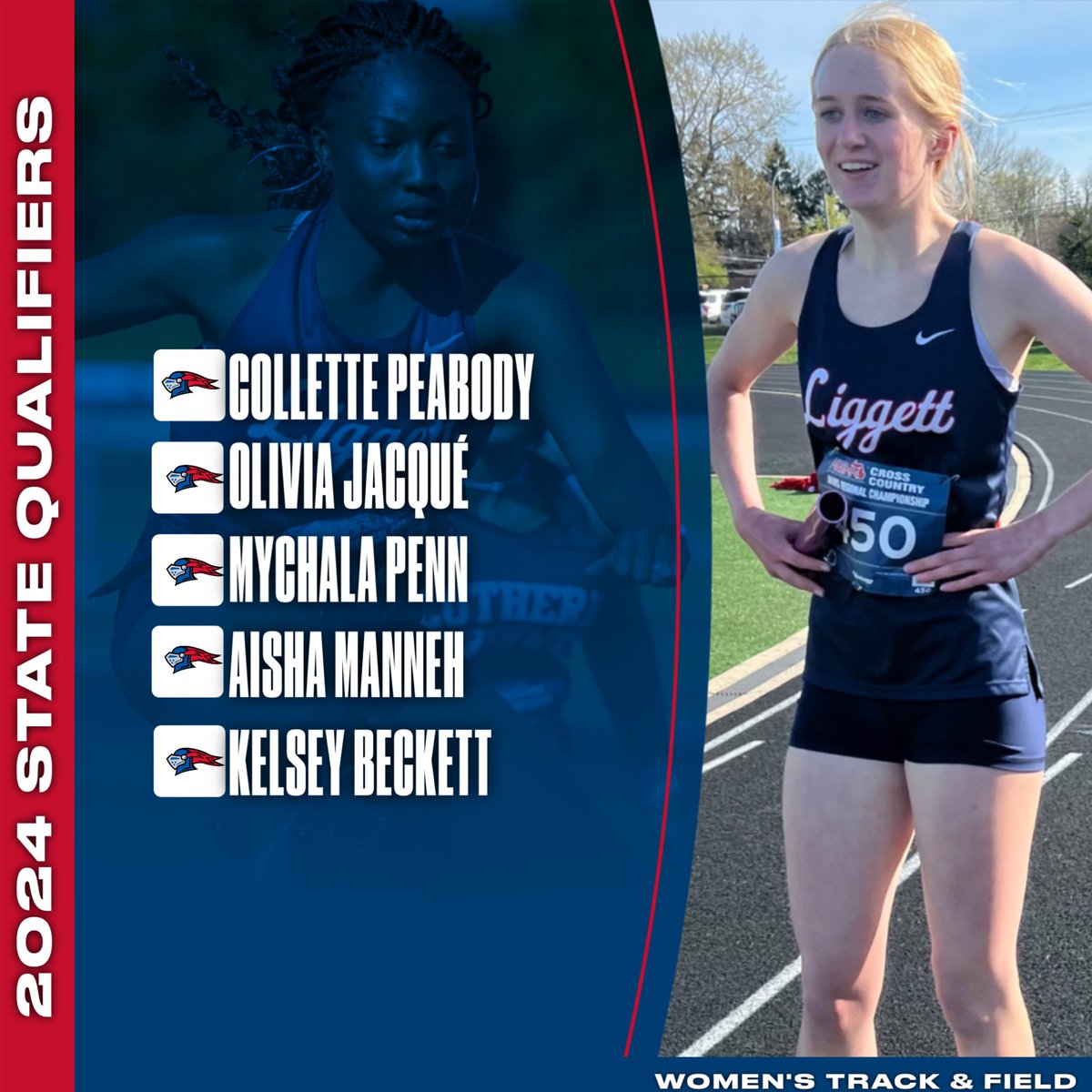 Congratulations to our 2024 State Qualifiers in Track &amp; Field‼️#GoKnights