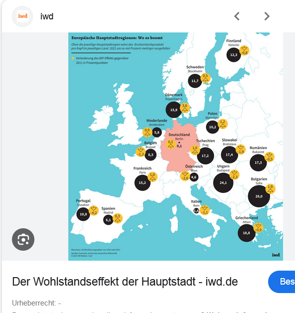 Joerghellion's tweet photo. @Tagesspiegel Berlin ist ein absolutes Nehmerland und der Anteil am BIP ist das niedrigste Europaweit! Hier wird nur Steuergeld verbrannt, verschwendet und verteilt! https://t.co/WltGGfEpsb