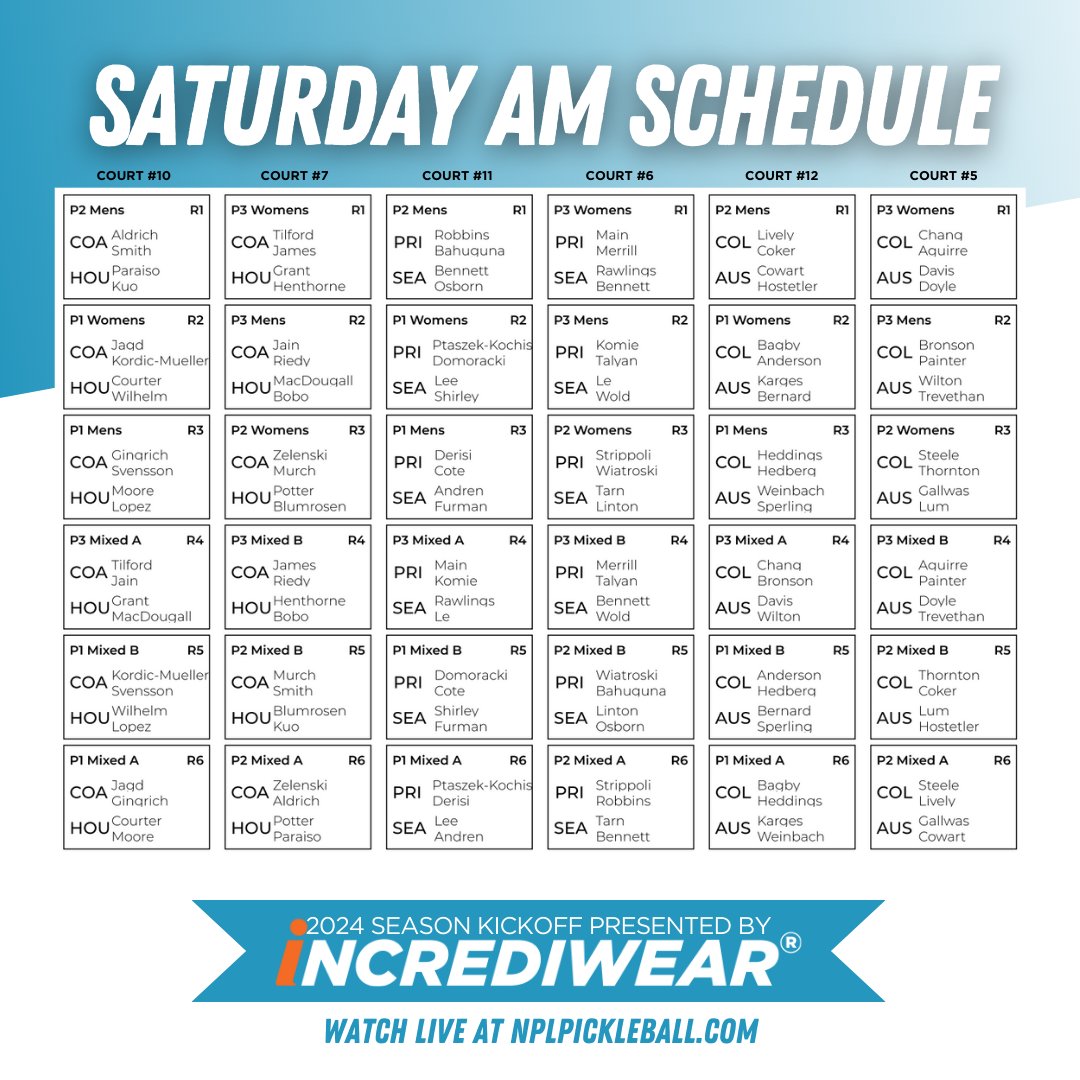 Are you READY? Let’s get this weekend started! Here's the schedule for Saturday AM of our 2024 Season Kickoff Presented by @incrediwear. As always — 🎥 catch the livestream each day at 7:30 AM: youtube.com/@nationalpickl… 📲 for real-time stats visit: events.livepickleball.com/event/teams/ba…